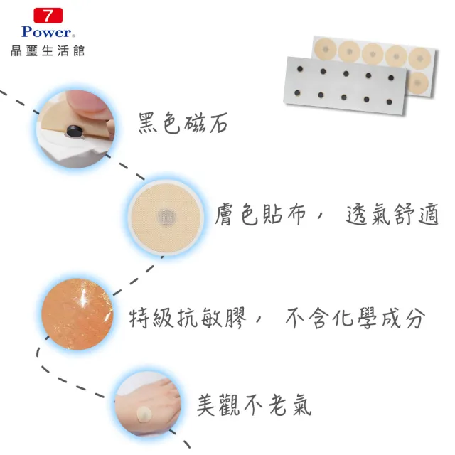 【7Power】舒緩磁力貼2500高斯10枚+30枚替換貼布組合 MIT台灣製造(磁力貼)