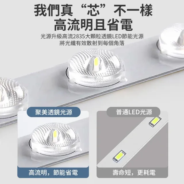 【聚美照明】吸頂燈 新款圓形無極遙控調光LED臥室燈 50cm(吸頂燈/客廳燈/臥室燈/吸燈/燈)