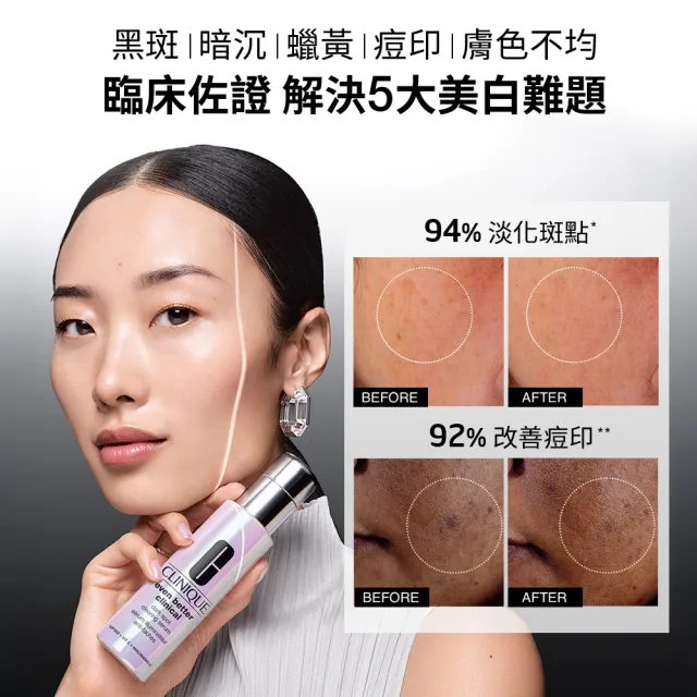 【CLINIQUE 倩碧】超激光淡斑精粹PRO雙星組(淡斑精粹PRO 50ml+淡斑保濕輕乳霜15ml/美白淡斑精華)