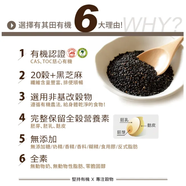 【有其田】有機20穀植物奶-芝麻無糖x2罐＋原味微糖x1罐(芝麻粉/穀粉/即沖即食/全穀奶/中秋/燕麥月)