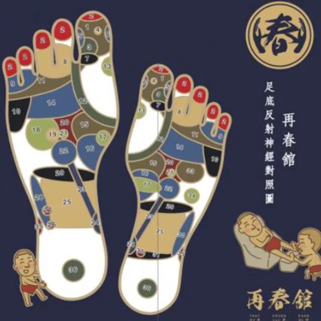 【再春健康生活館】MOMO獨家↘中式指壓按摩★足底/身體二選一手技60分鐘(假日不加價)