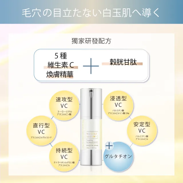 【日本美肌對策】fractionalCC 微晶精華液C 30ml