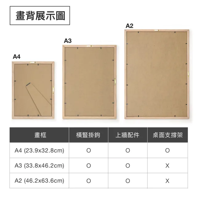 【菠蘿選畫所】北美紅橡實木畫框 A2尺寸 - 五入組(包含內襯卡紙/木質高級感擺台/實木相框畫框/印刷裱畫)
