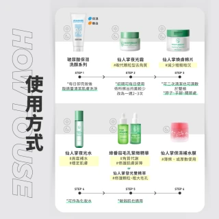 【SEXYLOOK 西西露】綠番茄毛孔緊緻水光精華35ml/仙人掌發光雙精萃30ml/果酸亮白精華30ml