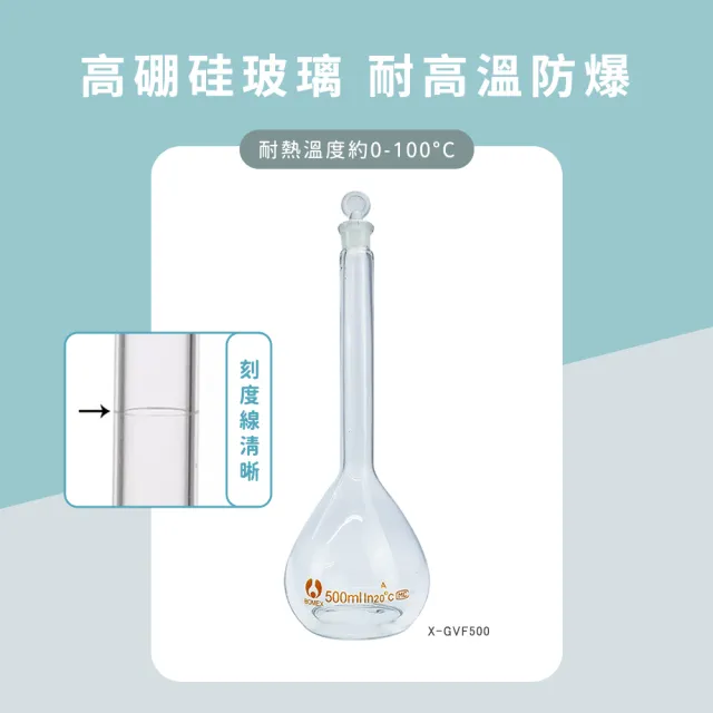 【一沐生活】細頸瓶 100ml 藥水瓶 造型玻璃罐 玻璃瓶 空瓶子 容量瓶 165-GVF100(容器罐 實驗瓶 分裝瓶)