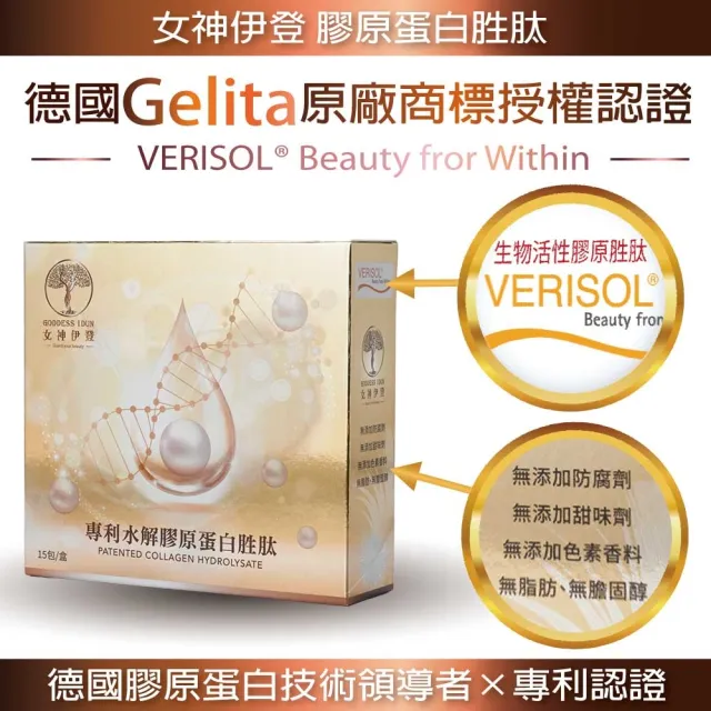 【女神伊登】德國專利水解膠原蛋白限定組