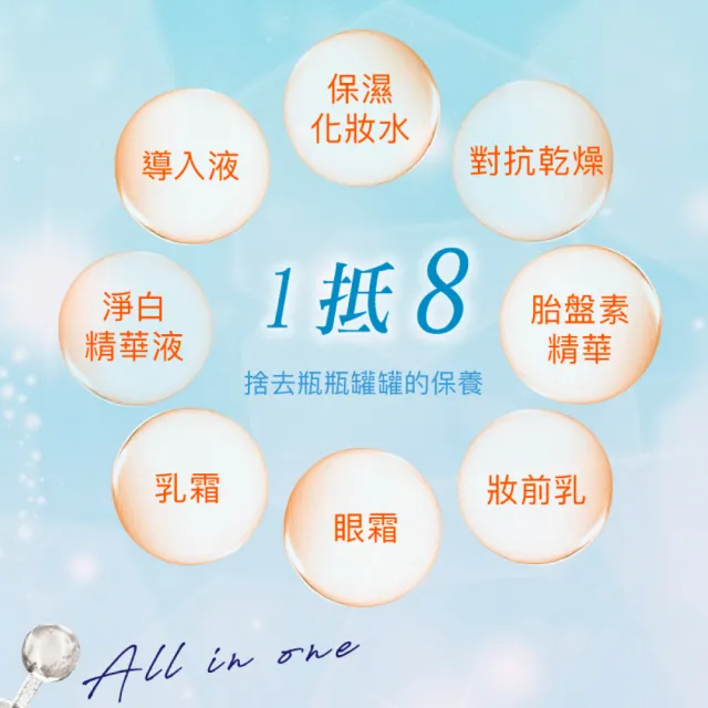 【美康櫻森】可芮絲全效水凝霜  3入組(速效美白 胎盤素)
