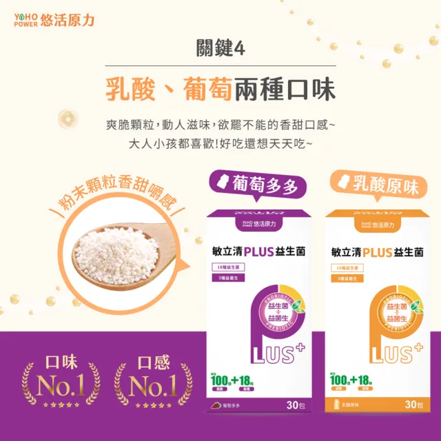 【悠活原力】LP28敏立清Plus益生菌 乳酸原味X5盒(30條入/盒)