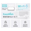 【TP-Link】Archer NX200 5G/4G LTE AX1800 雙頻Gigabit WiFi 6無線網路路由器(Wi-Fi 6分享器/SIM卡)