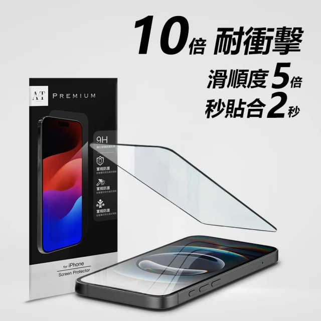 犀牛盾保護貼