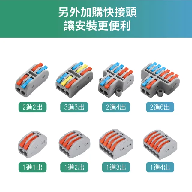 【青禾坊】好安裝系列 歐奇OC 14W 12cm 1入 LED崁燈 嵌燈(TK-AE003 14W崁燈)