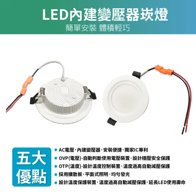 【青禾坊】好安裝系列 歐奇OC 14W 12cm 4入 LED崁燈 嵌燈(TK-AE003 14W崁燈)