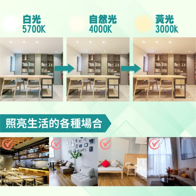 【青禾坊】好安裝系列 歐奇OC 10W LED 可調三色溫-1入(TK-AEG002 牆壁開關直接切換 壁切崁燈)