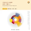 【湛盧咖啡】淺焙． 單品非洲綜合咖啡豆． 任選2包組(共2包;200g/包;共3種風味)