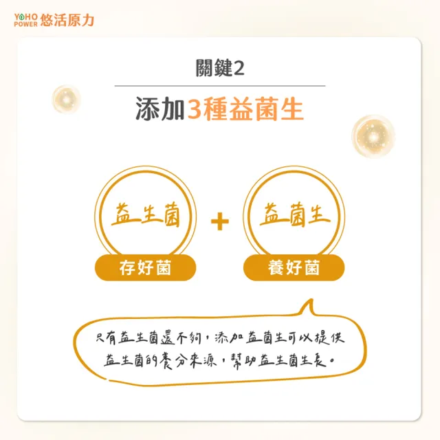 【悠活原力】LP28敏立清Plus益生菌 乳酸原味X3盒(30條入/盒)