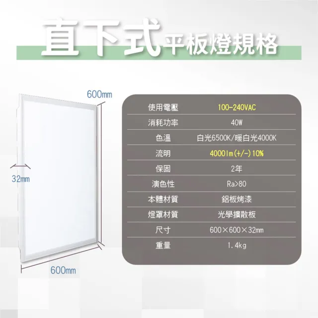 【青禾坊】好安裝系列 歐奇OC 保固2年 40W-2入超薄型LED直下式平板燈(輕鋼架 商用平板燈/LED平板燈)