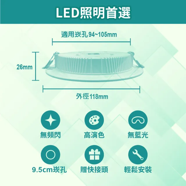 【青禾坊】好安裝系列 歐奇OC 10W LED 可調三色溫-2入(TK-AEG002 牆壁開關直接切換 壁切崁燈)