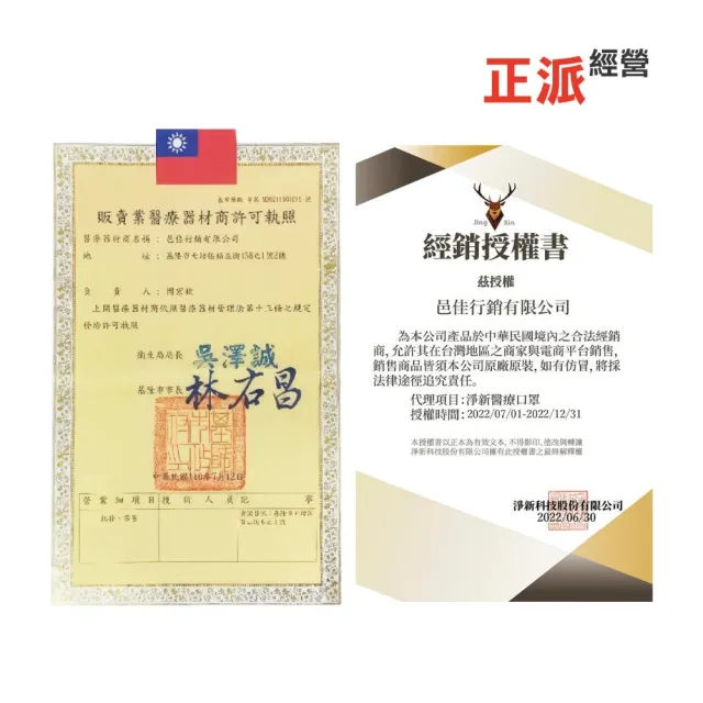 【淨新】雙鋼印醫療級口罩(200入/四盒/莫蘭迪色系成人口罩/國家隊/防飛沫/灰塵)