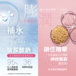 【桂格康研家】晚美啵啵膠囊60顆x3盒_共180顆(玻尿酸/神經醯胺/ 賽洛美/紅石榴/GABA/海洋鎂)