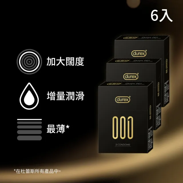 【Durex 杜蕾斯】001水性聚氨脂PU保險套2入x3(共6入-避孕套/衛生套/001系列)