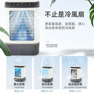 冷風機•冷風扇 冷風機(水冷扇/冷風機/風扇) - momo購物網- 好評推薦-2025年8月