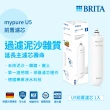 【德國BRITA官方】mypure U5 超微濾菌櫥下濾水系統專用前置濾芯(阻擋泥沙塵土)