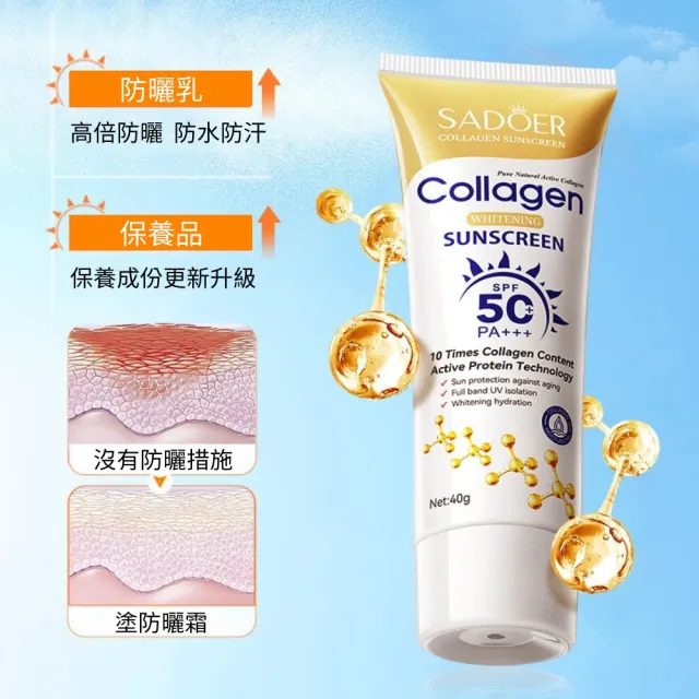 【iBloom】SADOER 膠原蛋白Collagen SPF50防曬乳40g-5入組(SPF50高效防護  防曬乳)