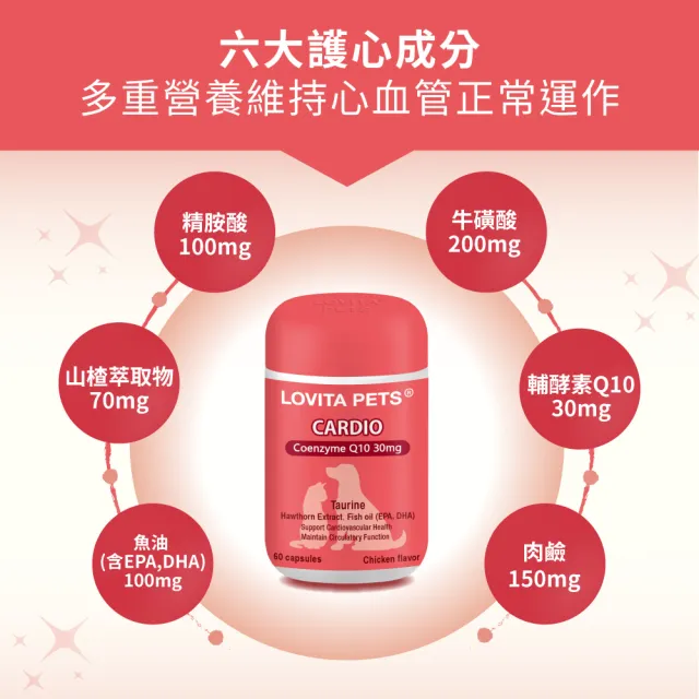 【LOVITA 愛維他】LOVITA PETS 寵物心血管保健膠囊60顆*1瓶(寵物保健 寵物魚油)