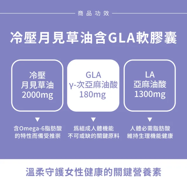 【Nature’s Truth 綠萃淨】冷壓月見草油含GLA軟膠囊(60粒/瓶)