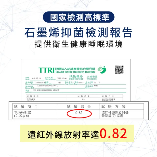 【LooCa】送防蹣枕頭套2入-石墨烯醒腦枕頭2入(抗菌+乳膠+三段式獨立筒枕)