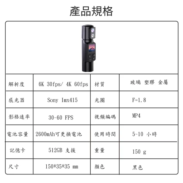 【JINPEI 錦沛】6K UHD解析度、Vlog旅行專屬、運動、寵物攝影機(贈64GB)