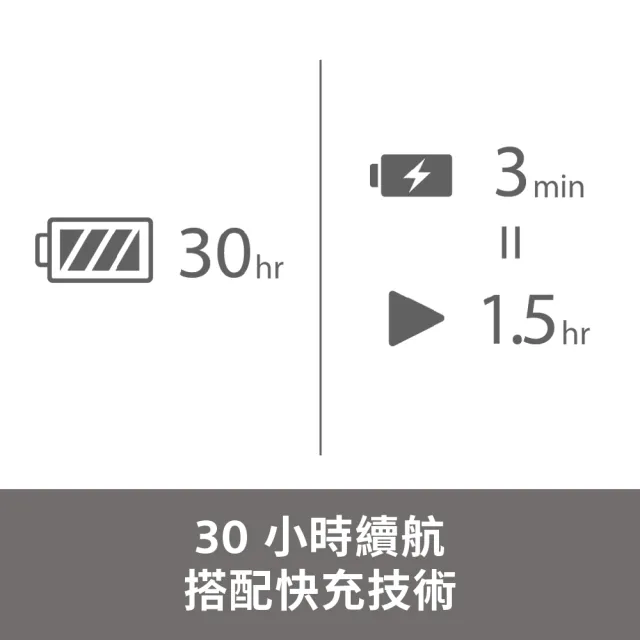 【SONY 索尼】ULT WEAR WH ULT900N 無線重低音降噪耳機(公司貨 保固 12 個月)