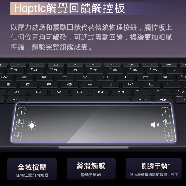 【HP 惠普】Omni Book Ultra Flip 14-fh0021TU 14吋翻轉AI筆電(Ultra7-258V/32G/1T SSD/Arc140V/Win11)