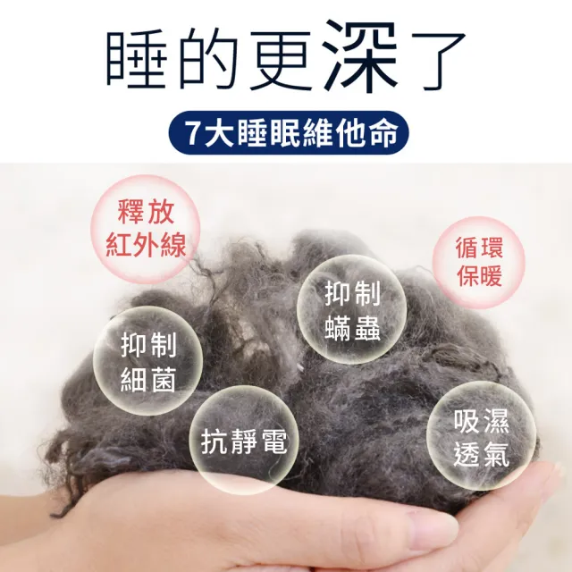 【LooCa】送防蹣枕頭套2入-石墨烯醒腦枕頭2入(抗菌+乳膠+三段式獨立筒枕-速)