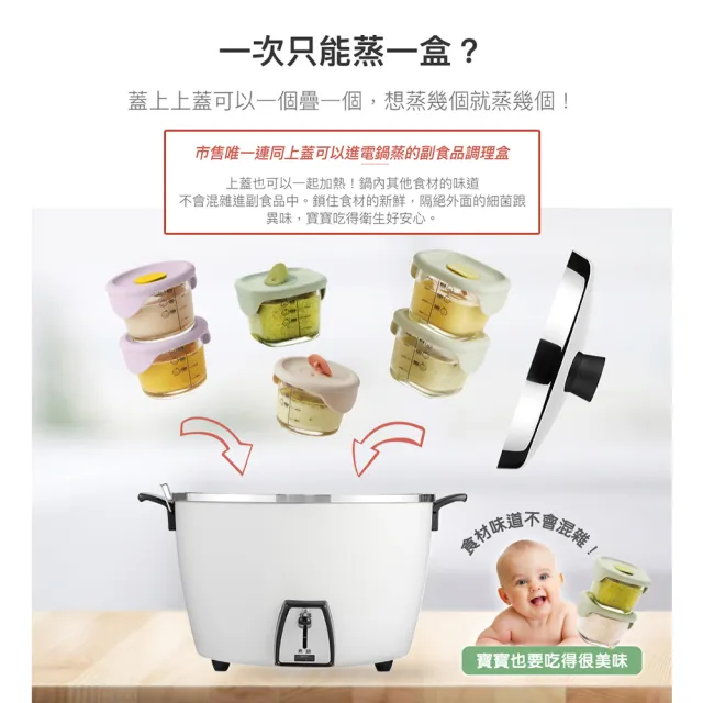 【LocknLock 樂扣樂扣】官方直營 寶寶副食品耐熱玻璃調理盒230ml 6入組(2款任選/離乳食保存容器)