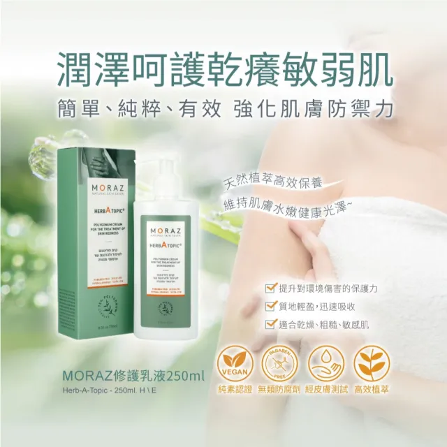 即期品【Moraz 茉娜姿】官方直營 經典版 修護乳液250ml(2入組)
