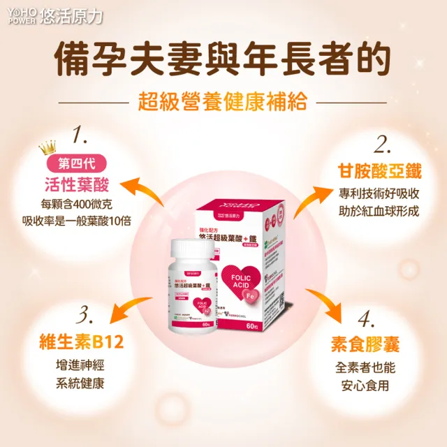 【悠活原力】悠活超級葉酸+甘氨酸亞鐵植物膠囊X3盒(60粒/盒 第四代活性葉酸 高吸收率)