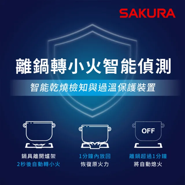 【SAKURA 櫻花】智能雙炫火二口玻璃檯面爐G2928G(火速安裝-官方直營)