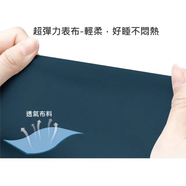 【Outdoorbase】3D舒壓自動充氣枕頭 旅行枕(TPU記憶泡棉 自動充氣枕 露營枕頭 壓縮枕)