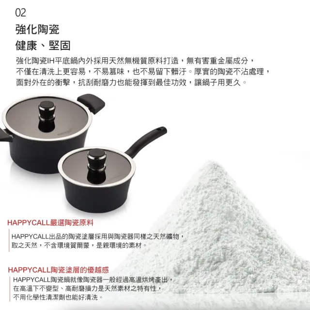 【HAPPYCALL】黑陶瓷IH鍛造不沾鍋平底鍋28CM(電磁爐適用)