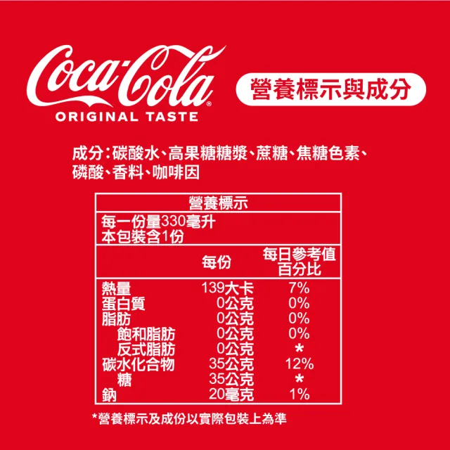 【Coca-Cola 可口可樂】易開罐330ml x2箱(共48入;24入/箱)  (TQF微笑標章)