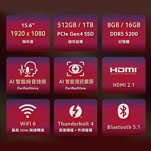 【Acer 宏碁】15.6吋 13代i5 RTX4060輕薄電競筆電(Nitro V/ANV15-51-56AK/i5-13420H/16G/1TB/W11)