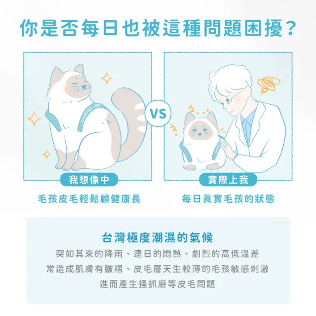 【CONNEXION】銀狐好舒膚-敏感舒緩洗毛精 473ml(寵物洗毛精/敏感肌舒緩/神經醯胺/植物萃取)
