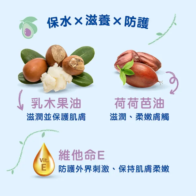 【Mustela 慕之恬廊】慕之幼 潤面乳霜 40mlX2入(寶寶/新生兒/幼兒/兒童 臉部乳液)