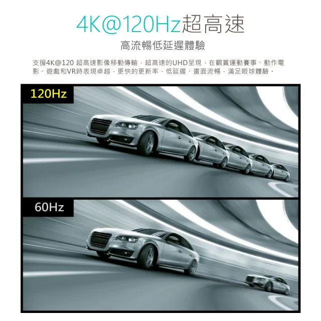 【-PX大通】協會認證HD2-2X HDMI 8K線2公尺 hdmi 2.1版hdmi 8k線公對公影輸線(電競PS5 eARC 4K)