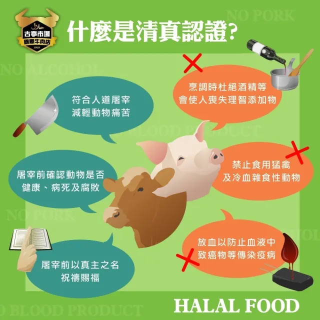 【國際牛肉店】三叉筋/牛腩/肋條/牛腱切塊/任選四包贈二滷包(清真台灣溫體手切牛肉)