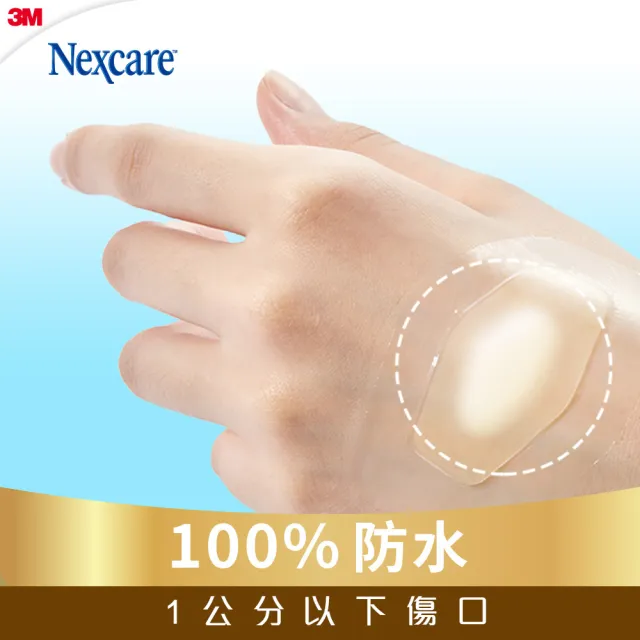 【3M】Nexcare人工皮防水透氣繃3盒(6片/盒)