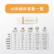 【Moment】MU34 高速隨身碟128GB(128GB)