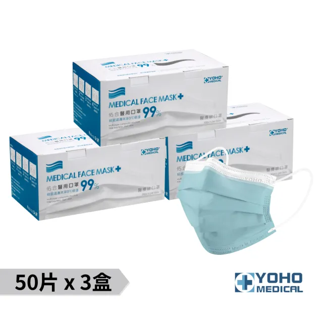 【佑合】成人經典白邊莫蘭迪口罩3盒組 冰霧藍 50入/盒(醫療口罩)