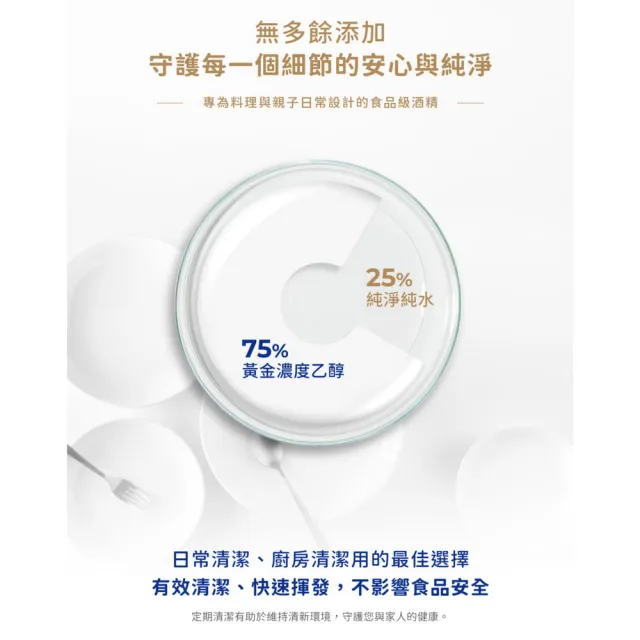 【宸鼎】75%食器清潔用酒精 4桶(4000ml/桶 食用酒精等級 防疫清潔)